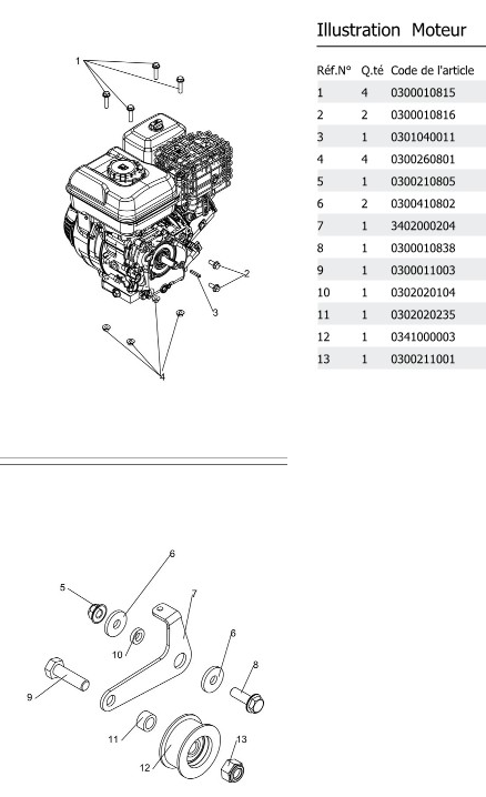 MOTEUR